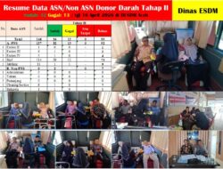 Dinas ESDM Aceh Gelar Donor Darah, Hasilkan 34 Kantong Darah Lampaui Target Pengumpulan