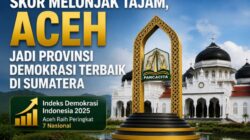 Bangkit Pesat! Aceh Terbaik di Sumatera, Raih Peringkat 7 Nasional Indeks Demokrasi
