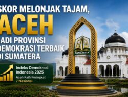 Bangkit Pesat! Aceh Terbaik di Sumatera, Raih Peringkat 7 Nasional Indeks Demokrasi
