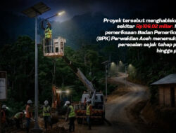Rp 106 Miliar Proyek Lampu PTS Aceh : Temuan BPK dan Jejak Pokir, Mengapa Penegak Hukum Diam?